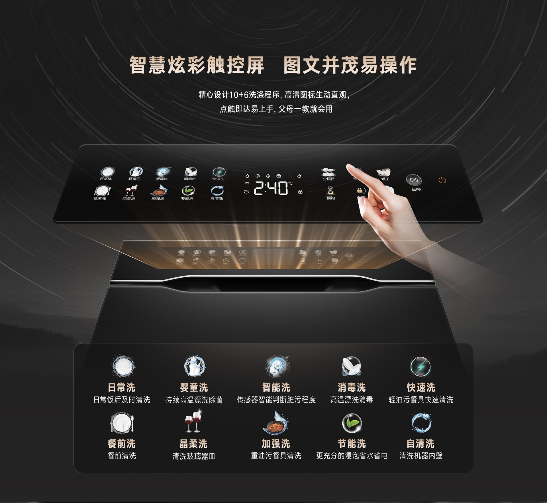 16-DG洗碗機-產(chǎn)品詳情頁_13.jpg 16-DG洗碗機-產(chǎn)品詳情頁_13.jpg