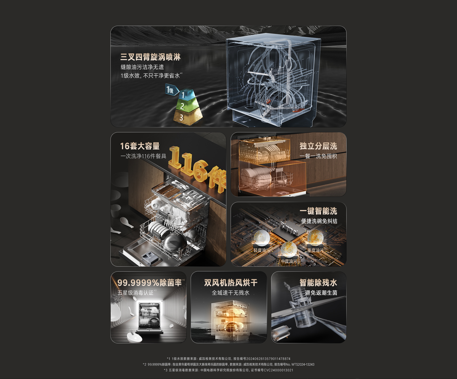 16-DG洗碗機-產(chǎn)品詳情頁_02.jpg 16-DG洗碗機-產(chǎn)品詳情頁_02.jpg