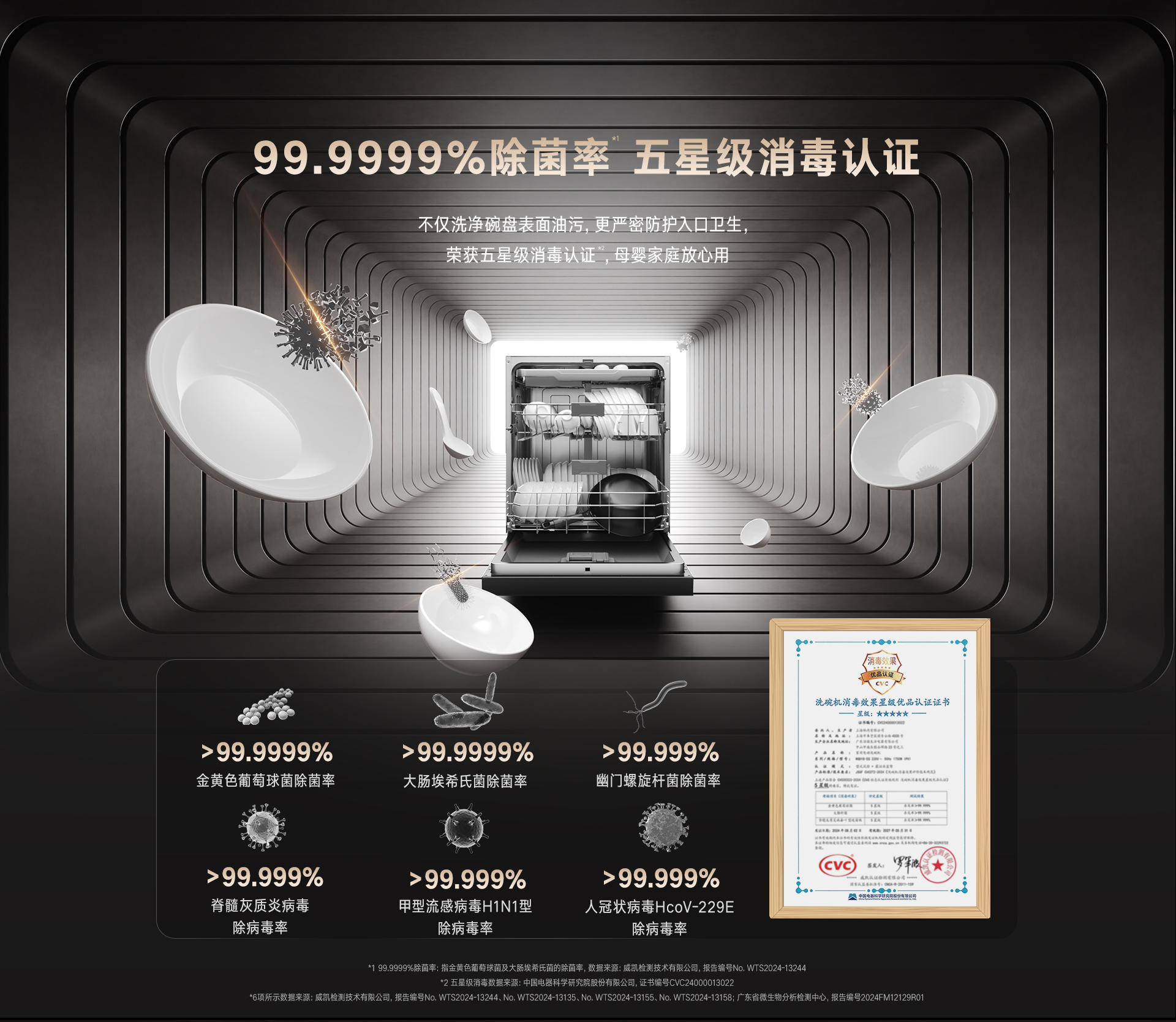 18-EG洗碗機(jī)-產(chǎn)品詳情頁_10.jpg 18-EG洗碗機(jī)-產(chǎn)品詳情頁_10.jpg