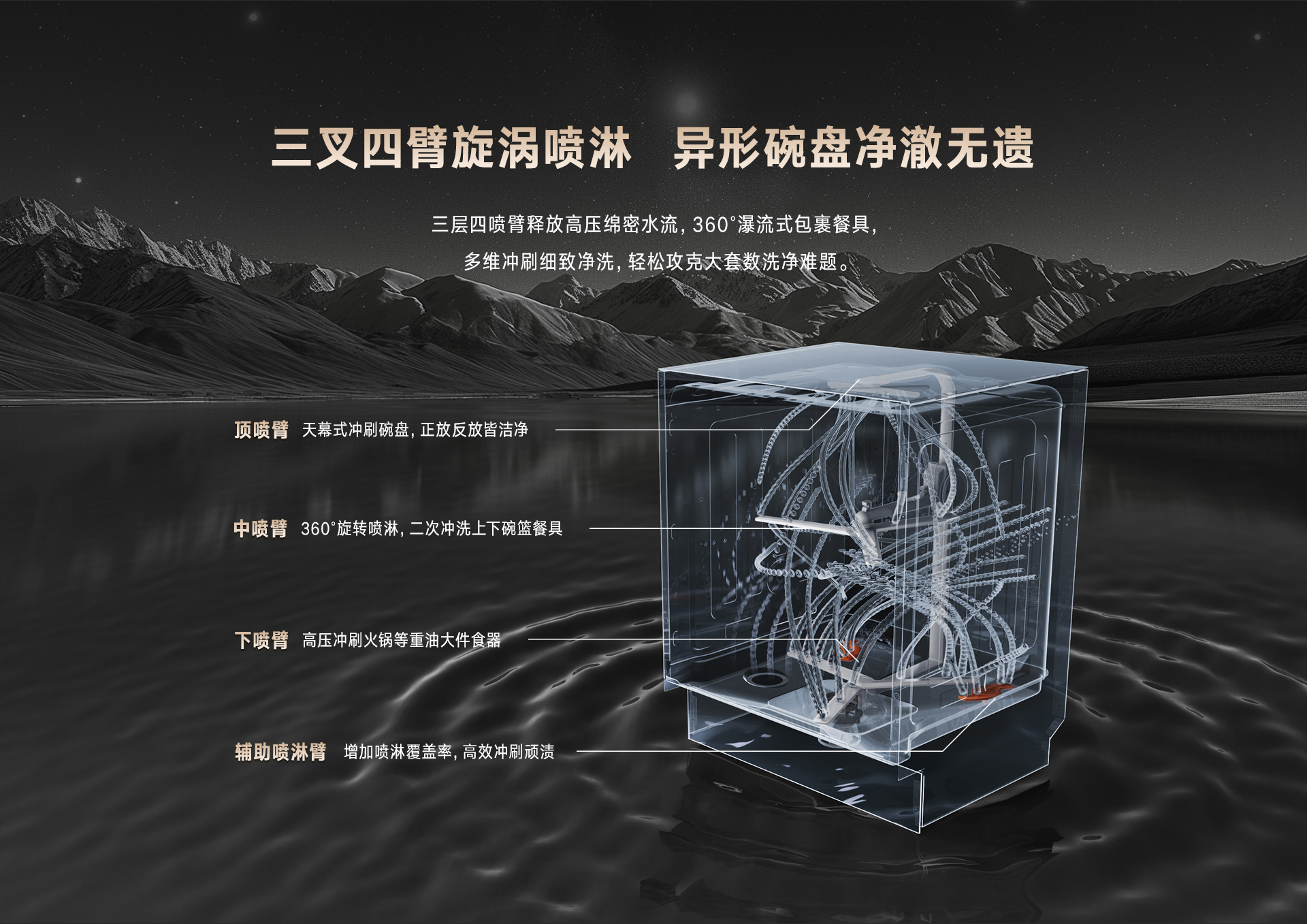 18-EG洗碗機(jī)-產(chǎn)品詳情頁_03.jpg 18-EG洗碗機(jī)-產(chǎn)品詳情頁_03.jpg