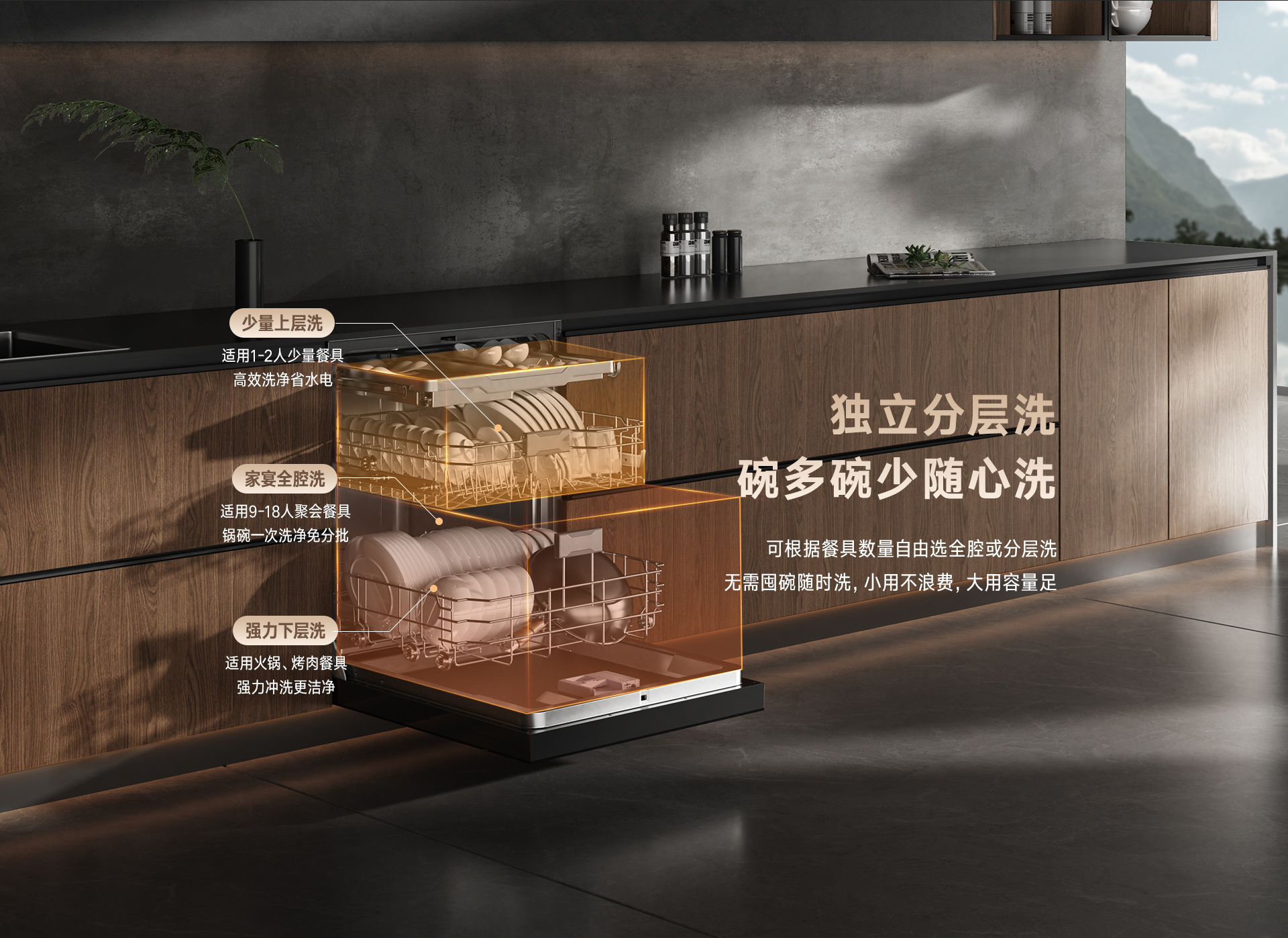 16-DG洗碗機-產(chǎn)品詳情頁_07.jpg 16-DG洗碗機-產(chǎn)品詳情頁_07.jpg