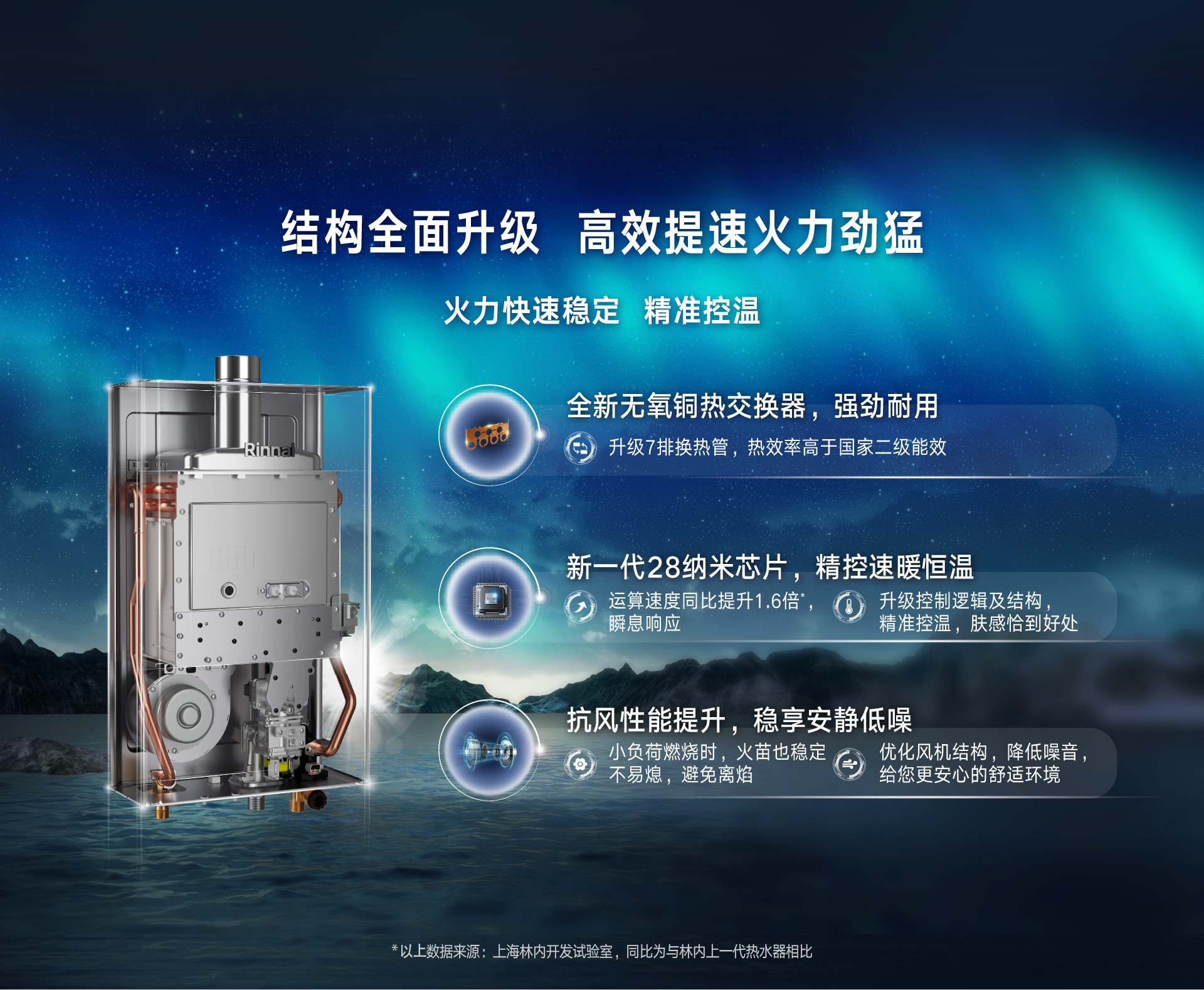 U32G-CB熱水器-產(chǎn)品賣點素材7 升級內(nèi)部結(jié)構(gòu).jpg U32G-CB熱水器-產(chǎn)品賣點素材7 升級內(nèi)部結(jié)構(gòu).jpg