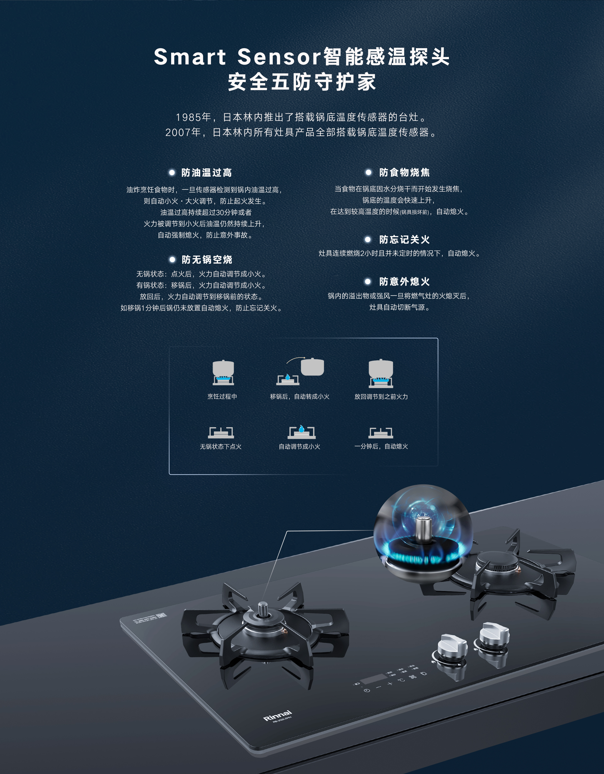 星廚-HU_04.jpg 星廚-HU_04.jpg