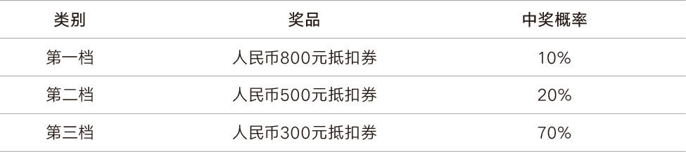 中獎設置.jpg 中獎設置.jpg