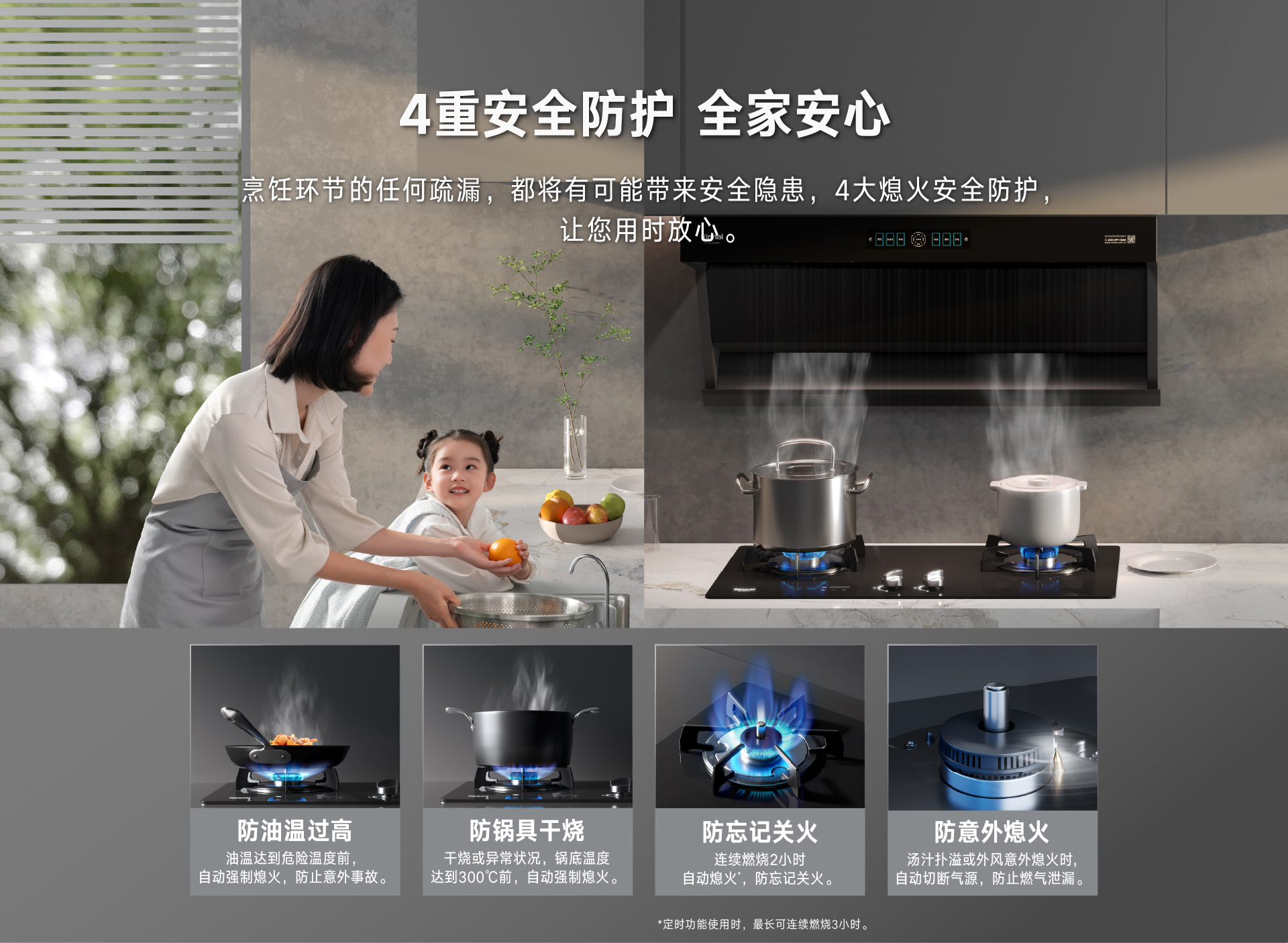 4重安全.jpg 4重安全.jpg