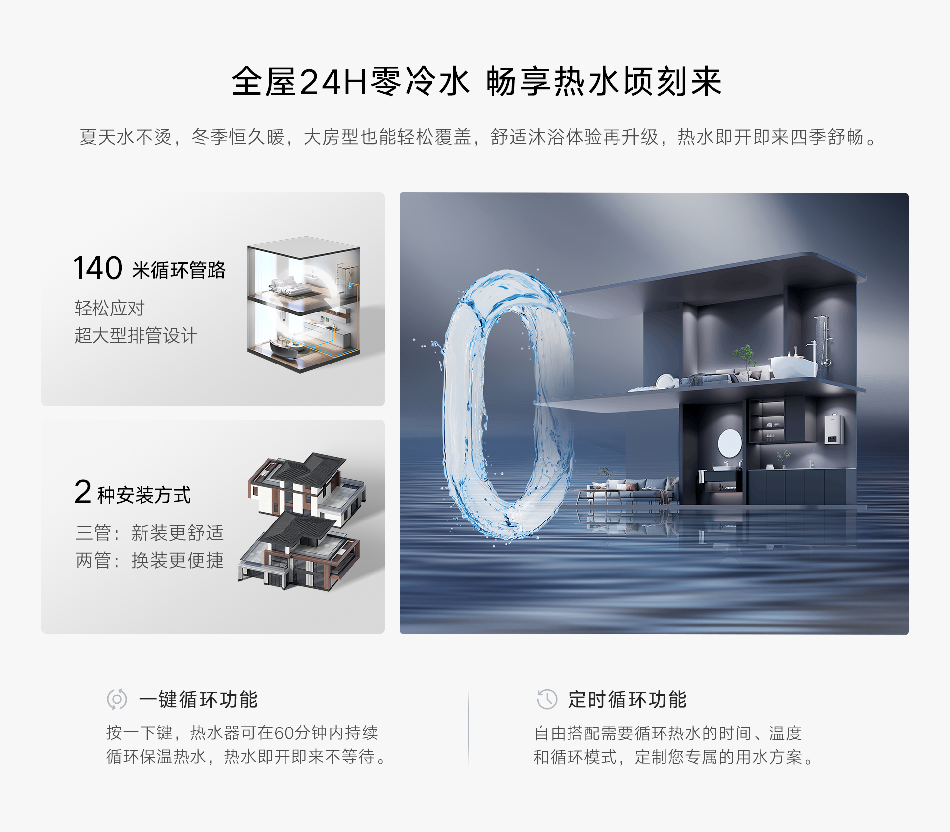 RU53G熱水器-產(chǎn)品詳情頁_06.jpg RU53G熱水器-產(chǎn)品詳情頁_06.jpg