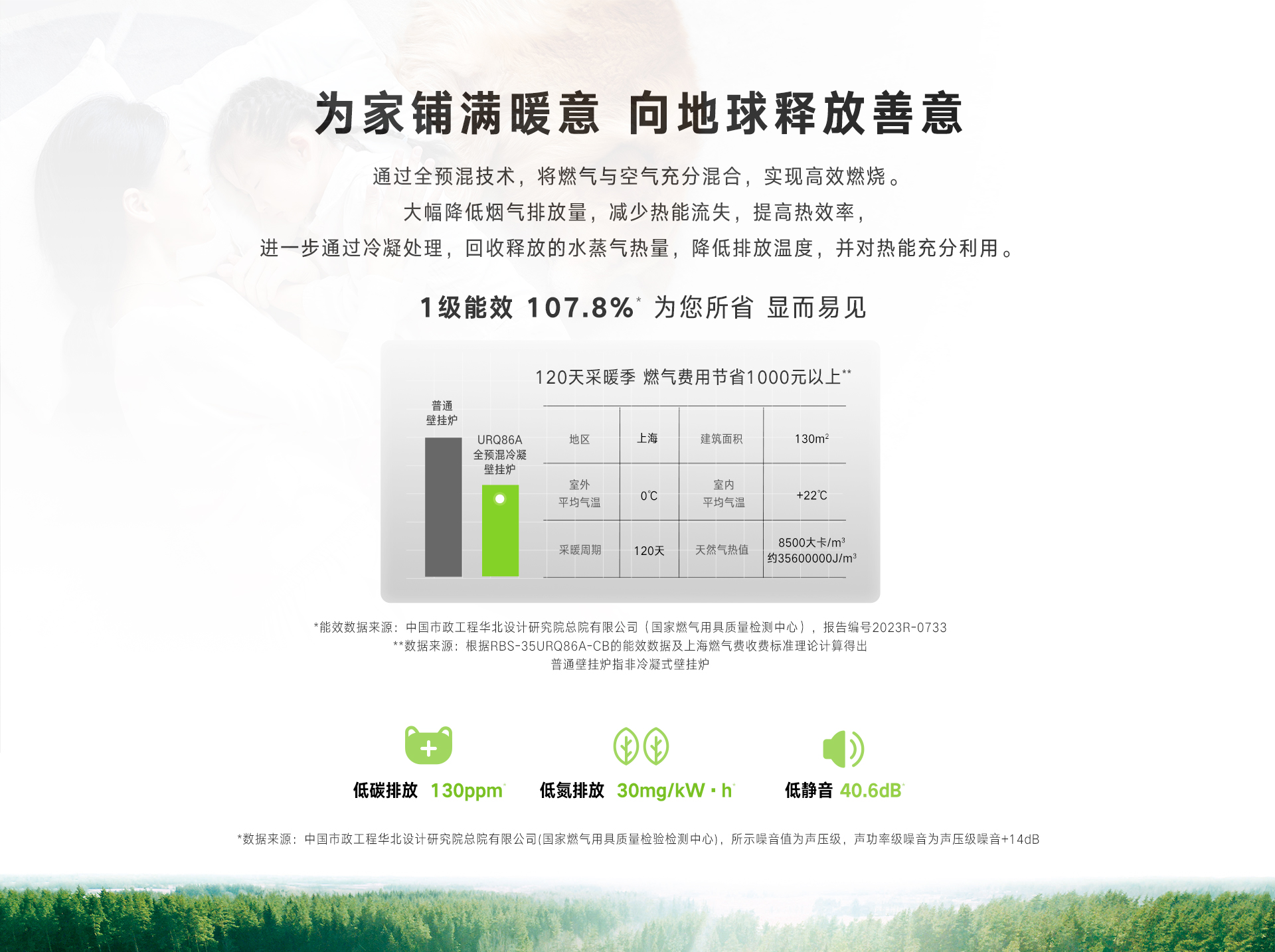 URQ86A壁掛爐-產(chǎn)品詳情頁_05.jpg URQ86A壁掛爐-產(chǎn)品詳情頁_05.jpg