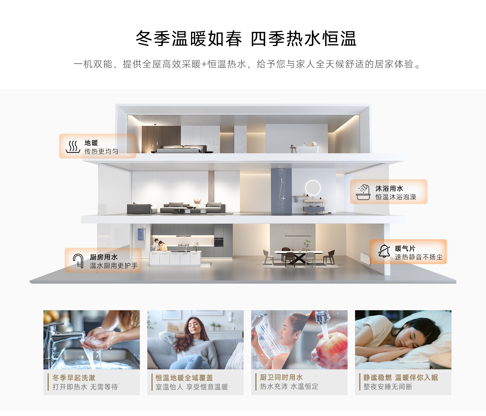 24RG68壁掛爐-產(chǎn)品詳情頁(yè)_02.jpg 24RG68壁掛爐-產(chǎn)品詳情頁(yè)_02.jpg